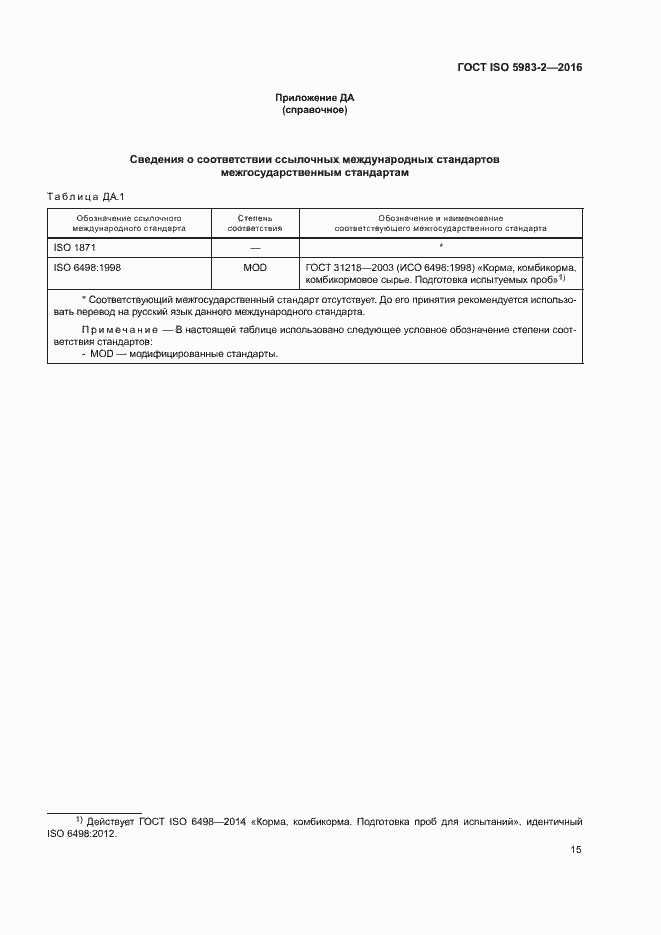 Страница 20 ГОСТ ISO 5983-2-2016