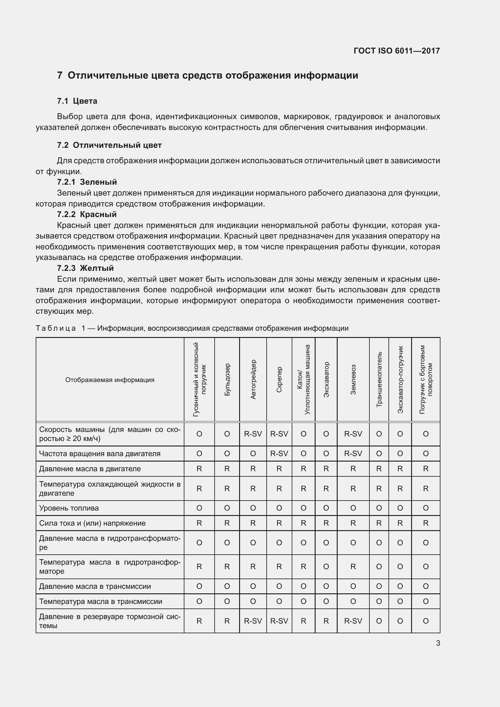 Страница 8 ГОСТ ISO 6011-2017