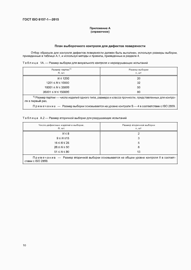 Страница 15 ГОСТ ISO 6157-1-2015