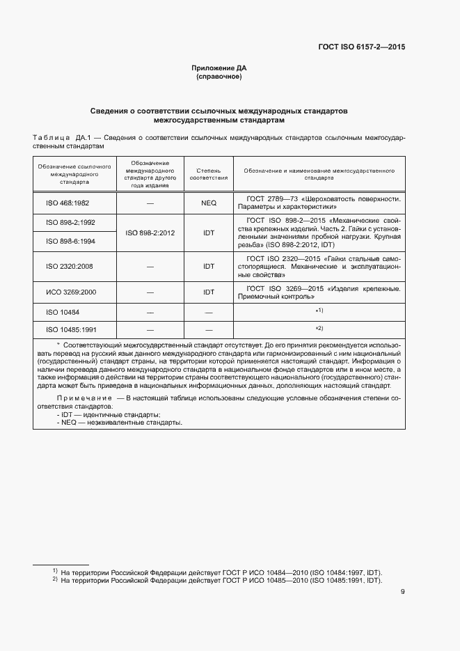 Страница 14 ГОСТ ISO 6157-2-2015
