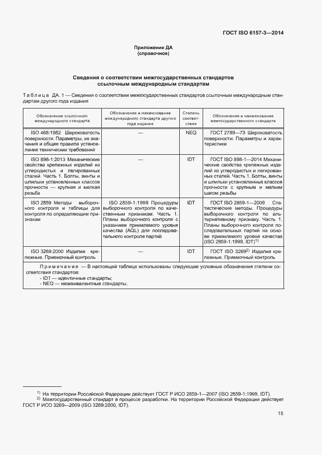 Страница 19 ГОСТ ISO 6157-3-2014