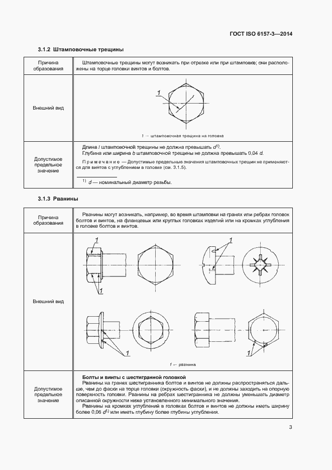 Страница 7 ГОСТ ISO 6157-3-2014