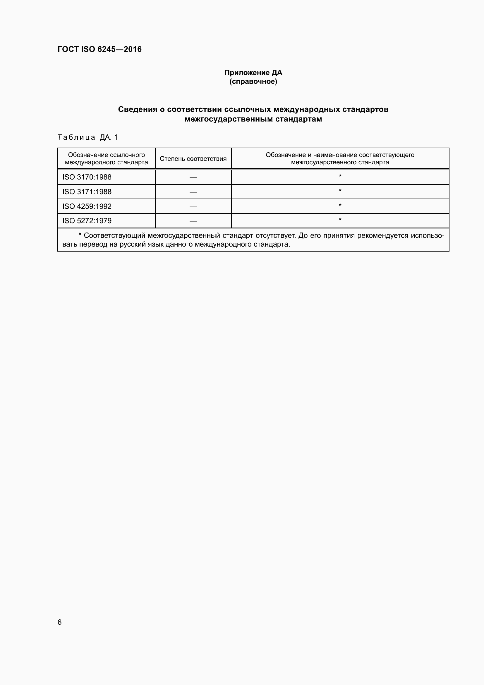 Страница 11 ГОСТ ISO 6245-2016