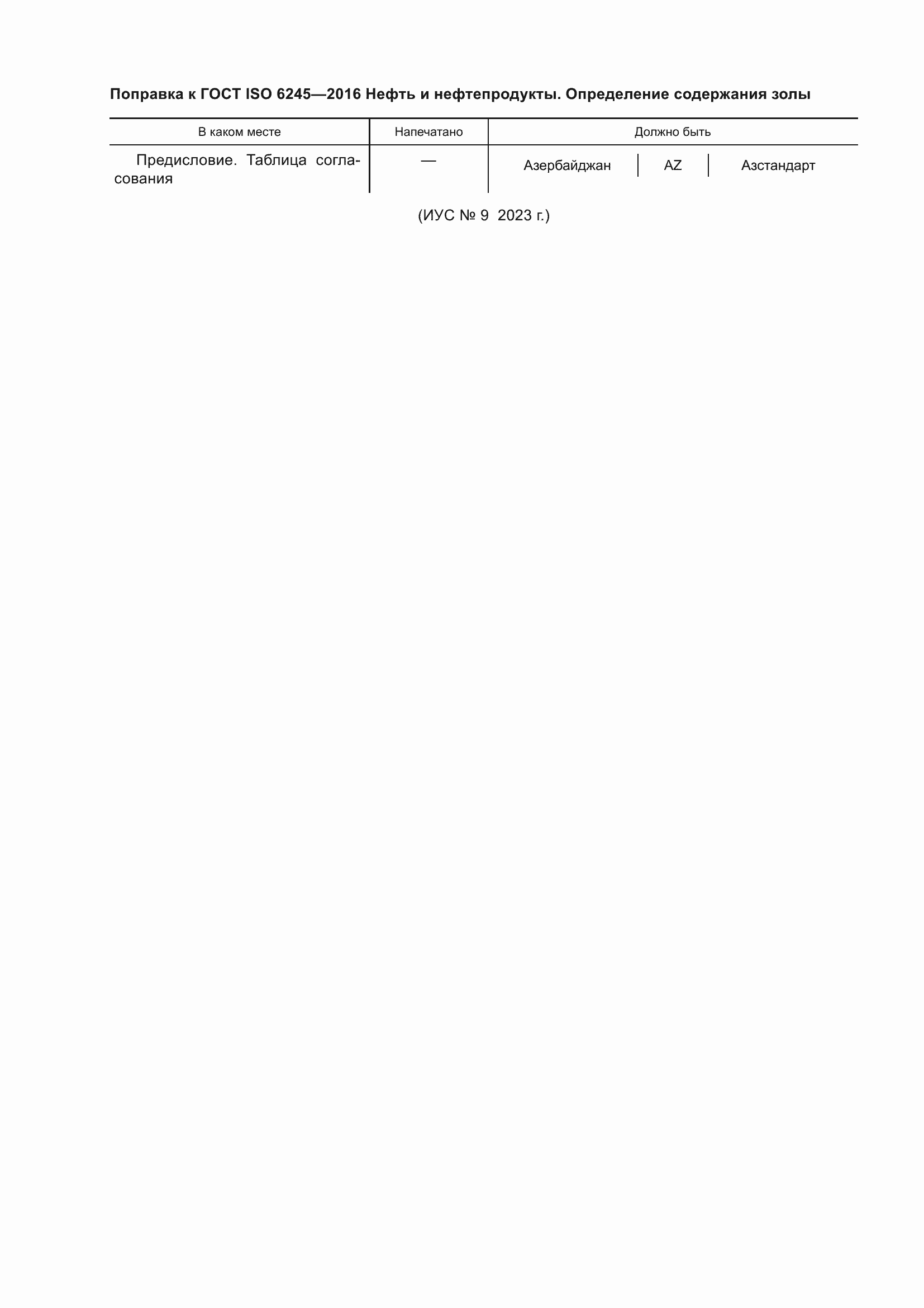 Страница 5 ГОСТ ISO 6245-2016