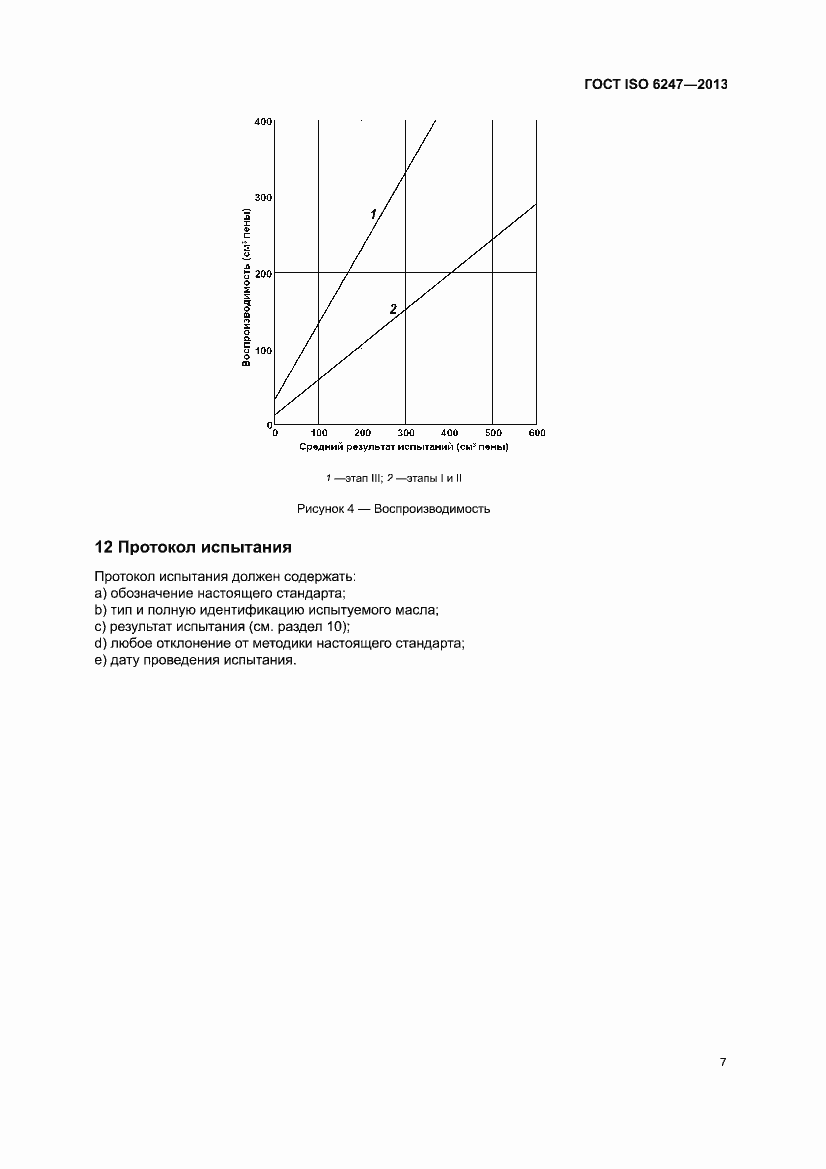 Страница 11 ГОСТ ISO 6247-2013