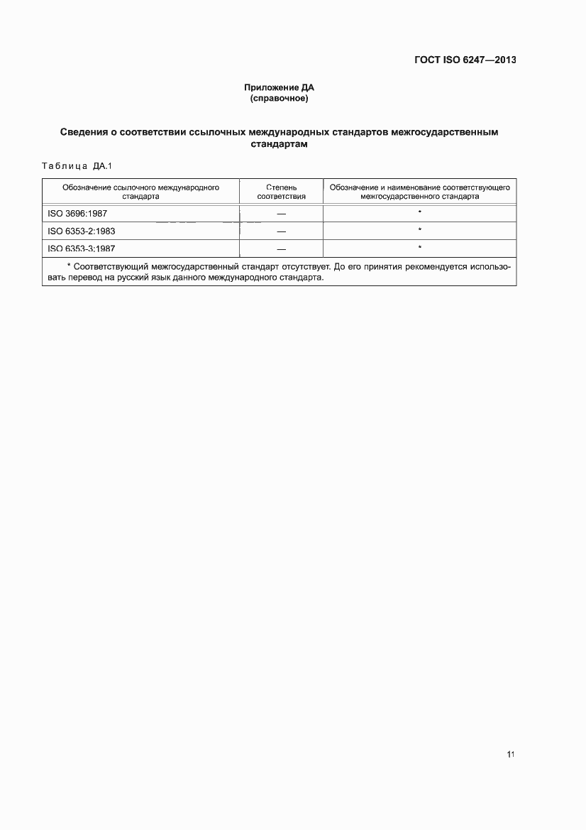 Страница 15 ГОСТ ISO 6247-2013