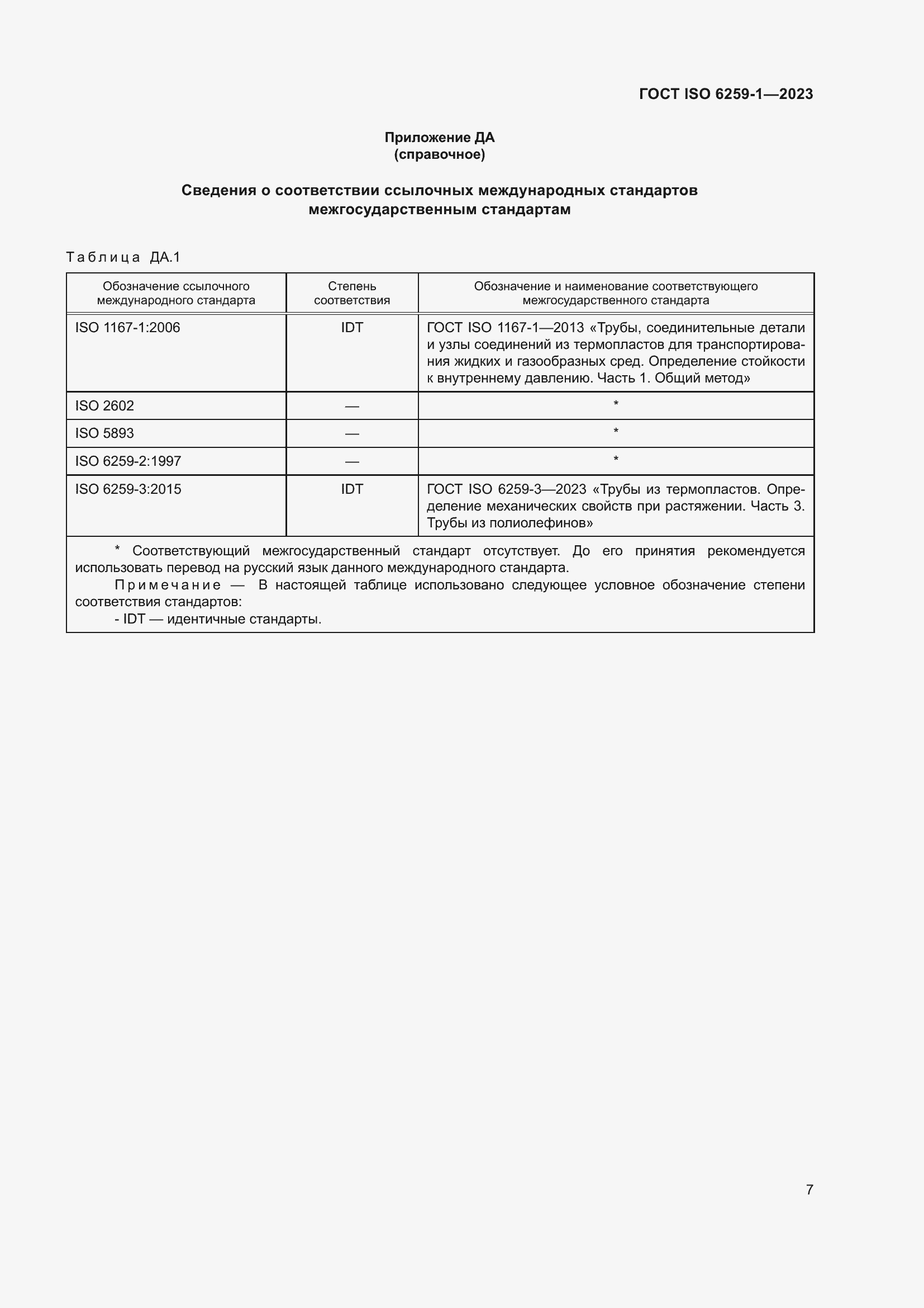 Страница 12 ГОСТ ISO 6259-1-2023