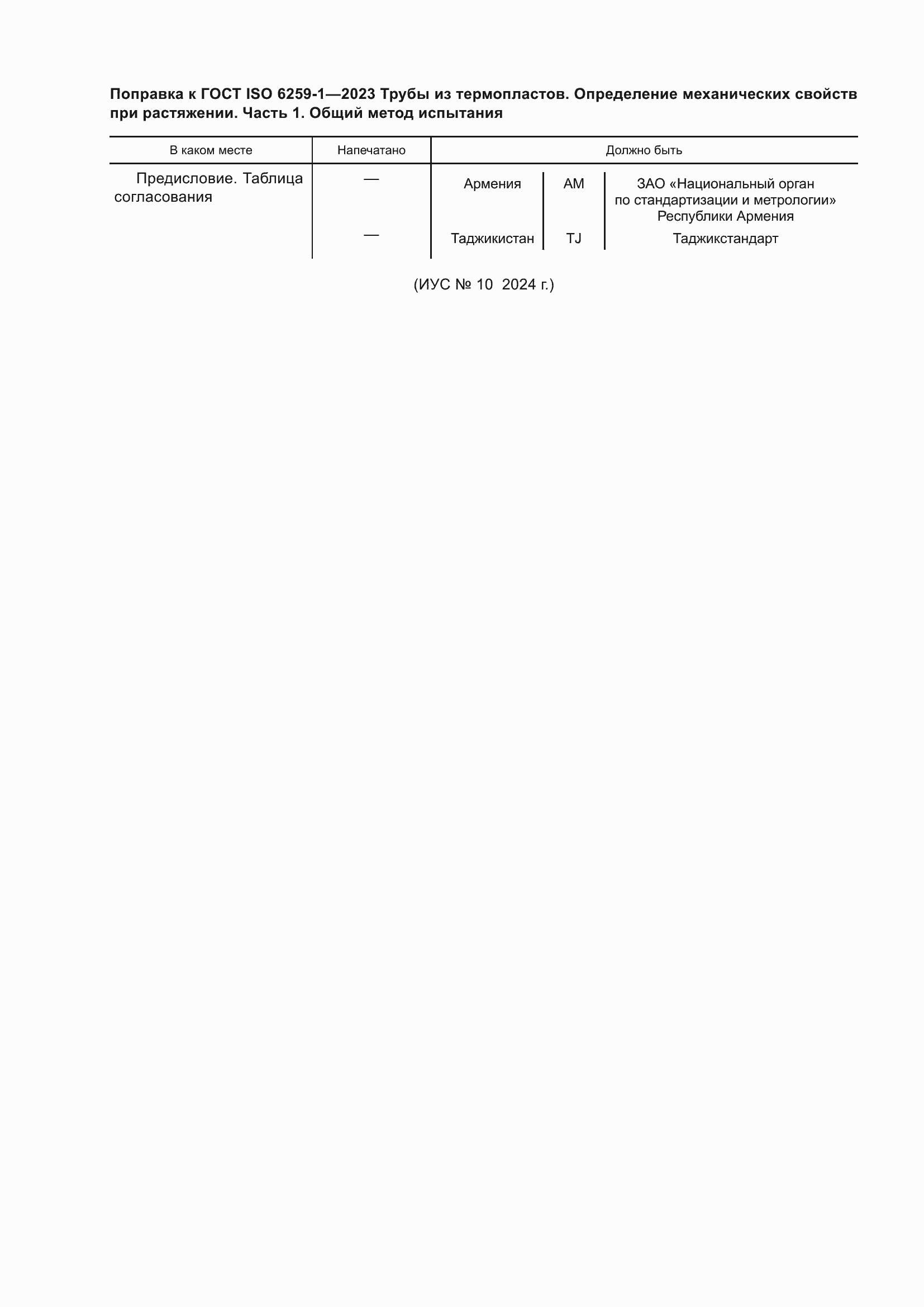 Приложение №1