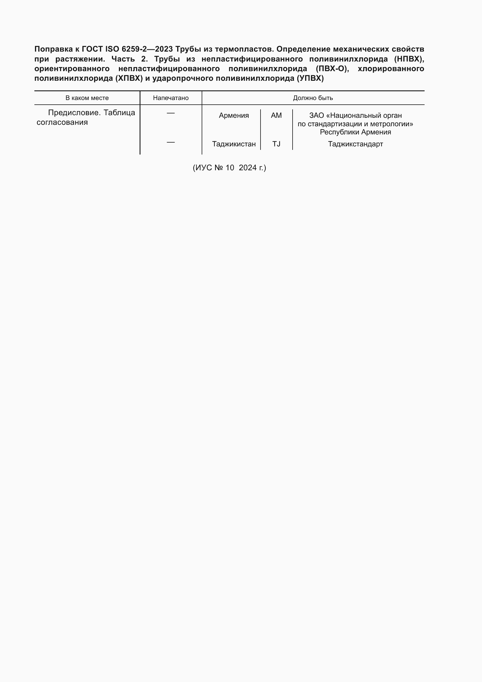 Страница 5 ГОСТ ISO 6259-2-2023