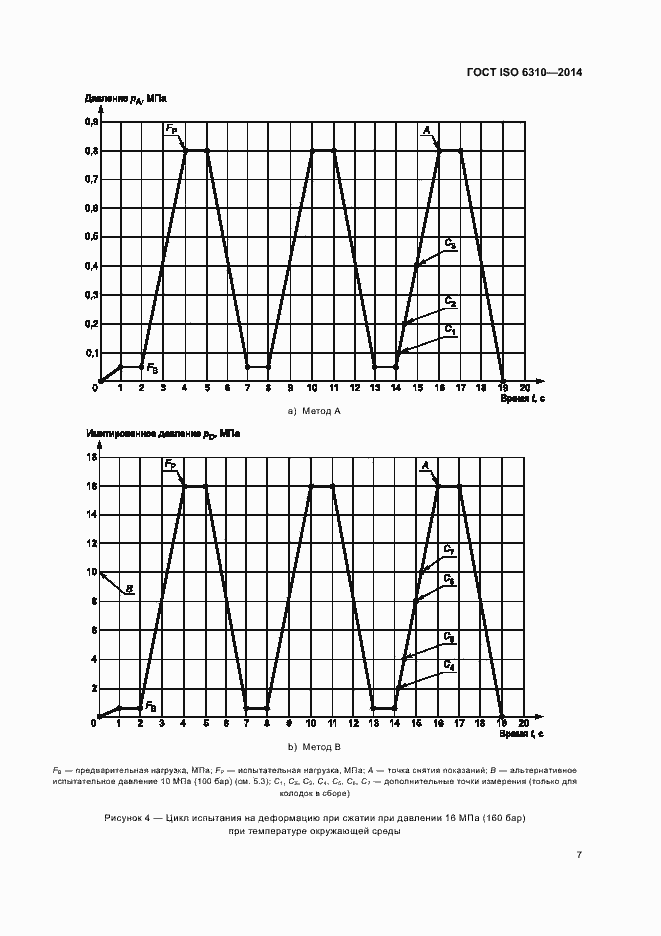 Страница 12 ГОСТ ISO 6310-2014