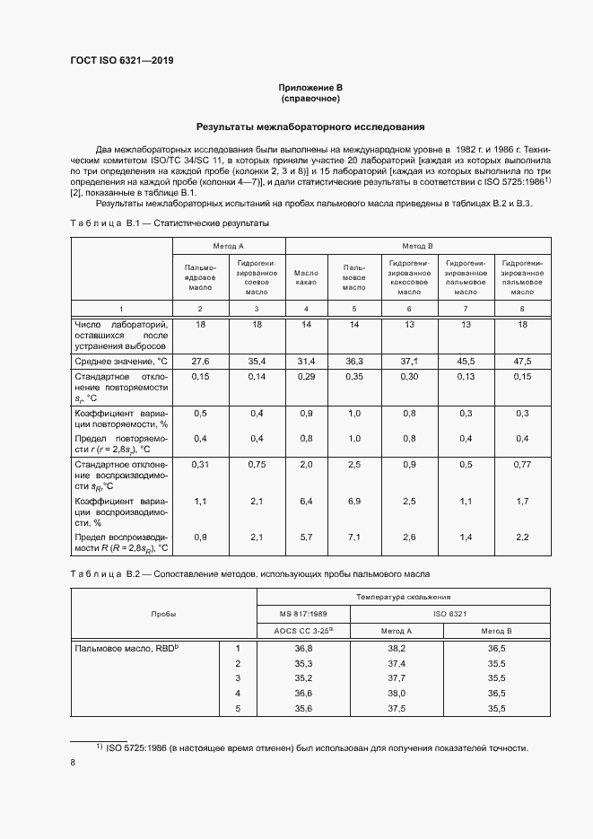 Страница 13 ГОСТ ISO 6321-2019