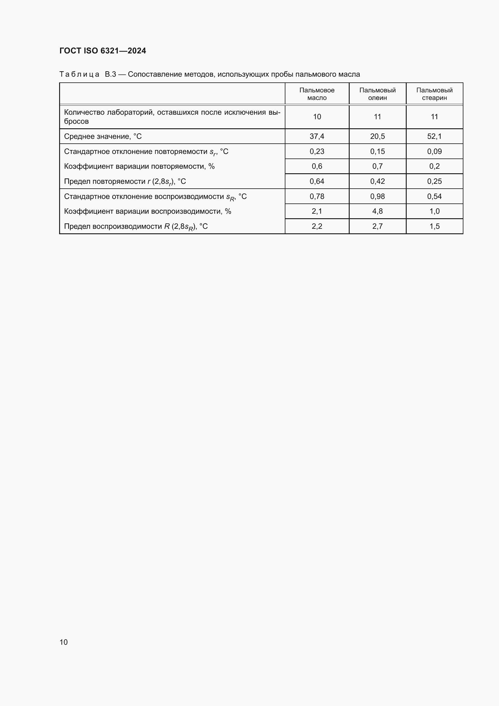 Страница 14 ГОСТ ISO 6321-2024