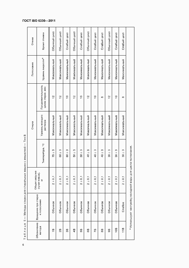 Страница 10 ГОСТ ISO 6330-2011
