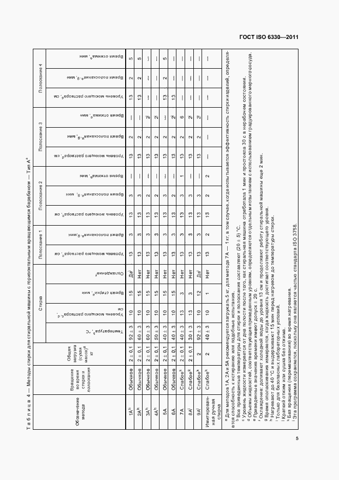 Страница 9 ГОСТ ISO 6330-2011