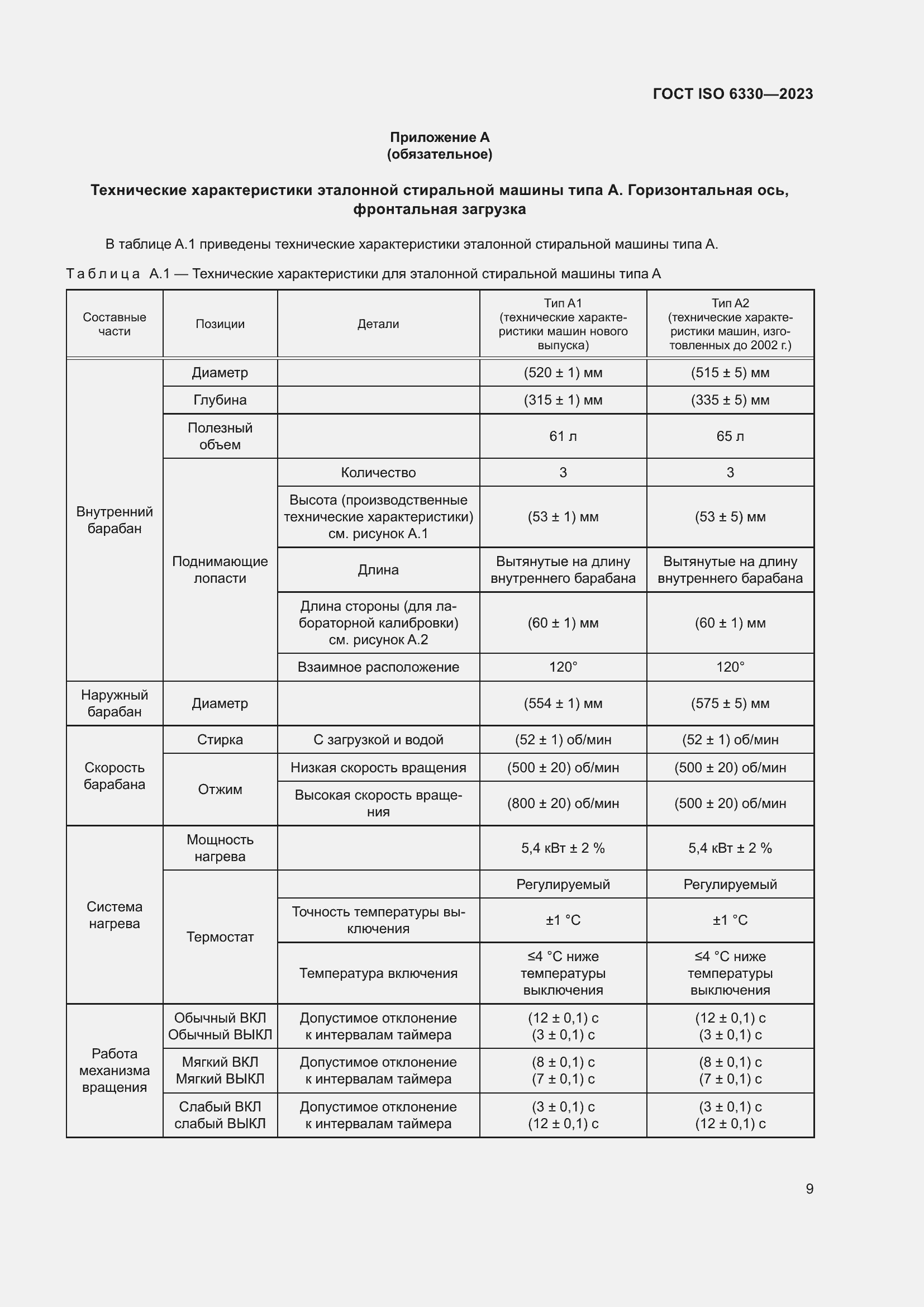 Страница 15 ГОСТ ISO 6330-2023