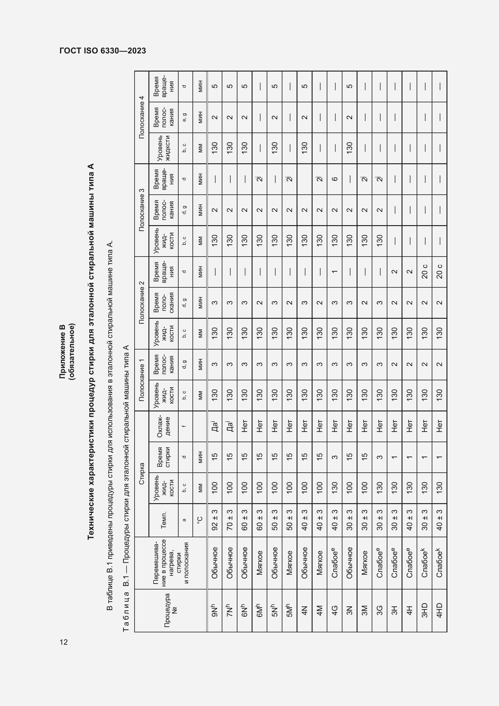 Страница 18 ГОСТ ISO 6330-2023