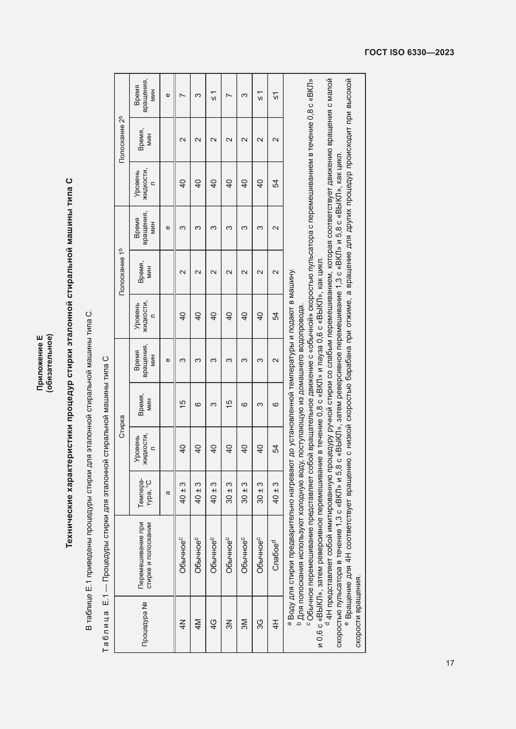 Страница 23 ГОСТ ISO 6330-2023