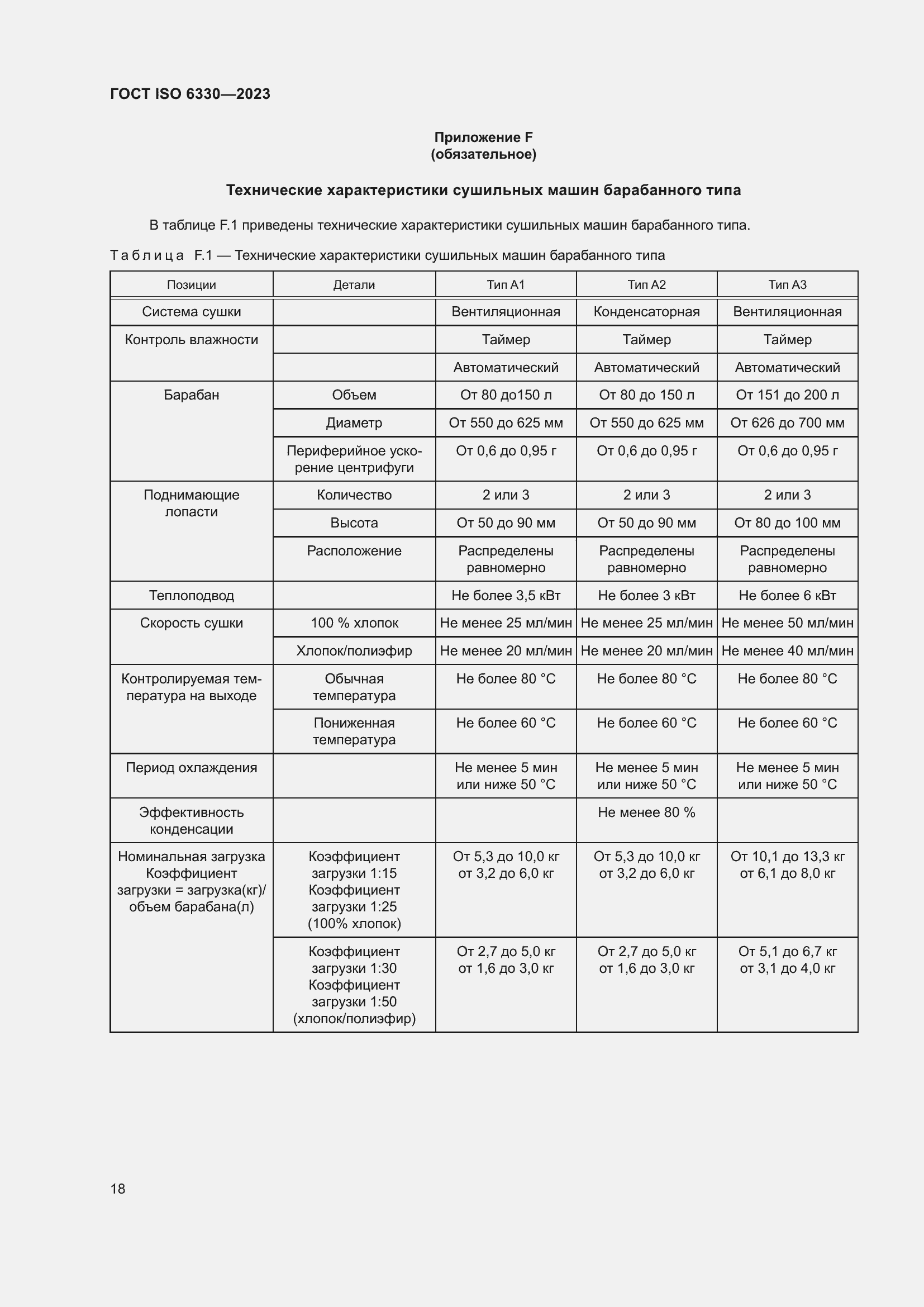 Страница 24 ГОСТ ISO 6330-2023