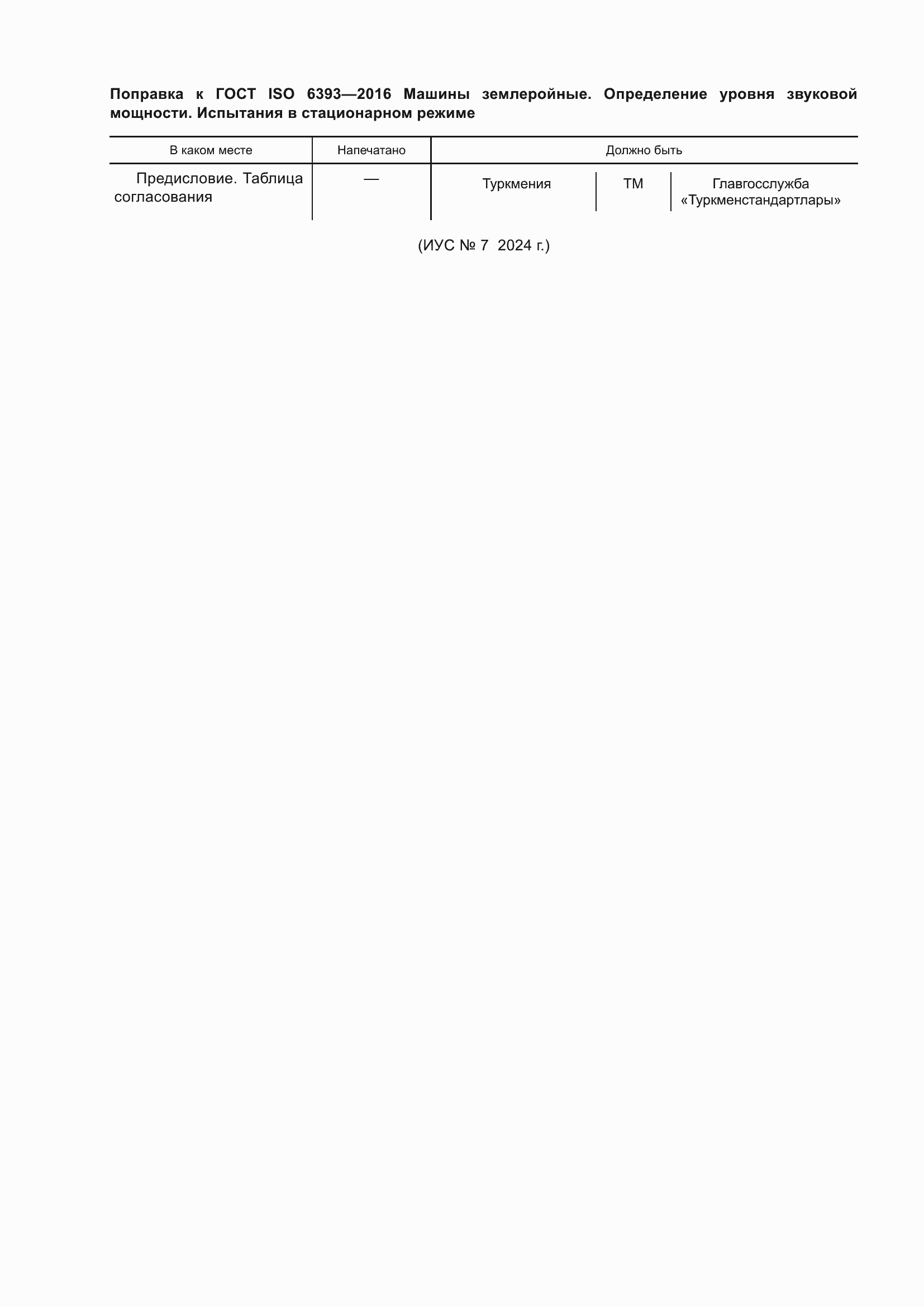 Страница 5 ГОСТ ISO 6393-2016