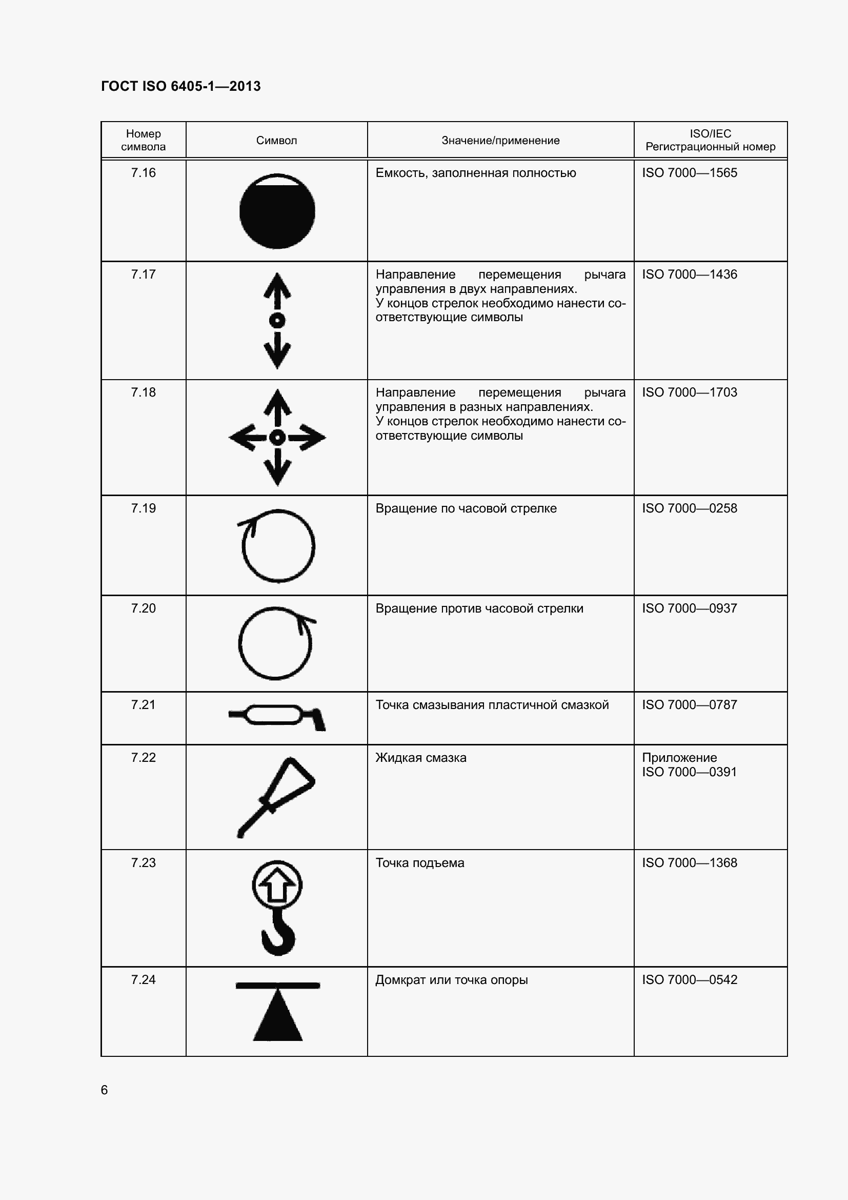 Страница 11 ГОСТ ISO 6405-1-2013