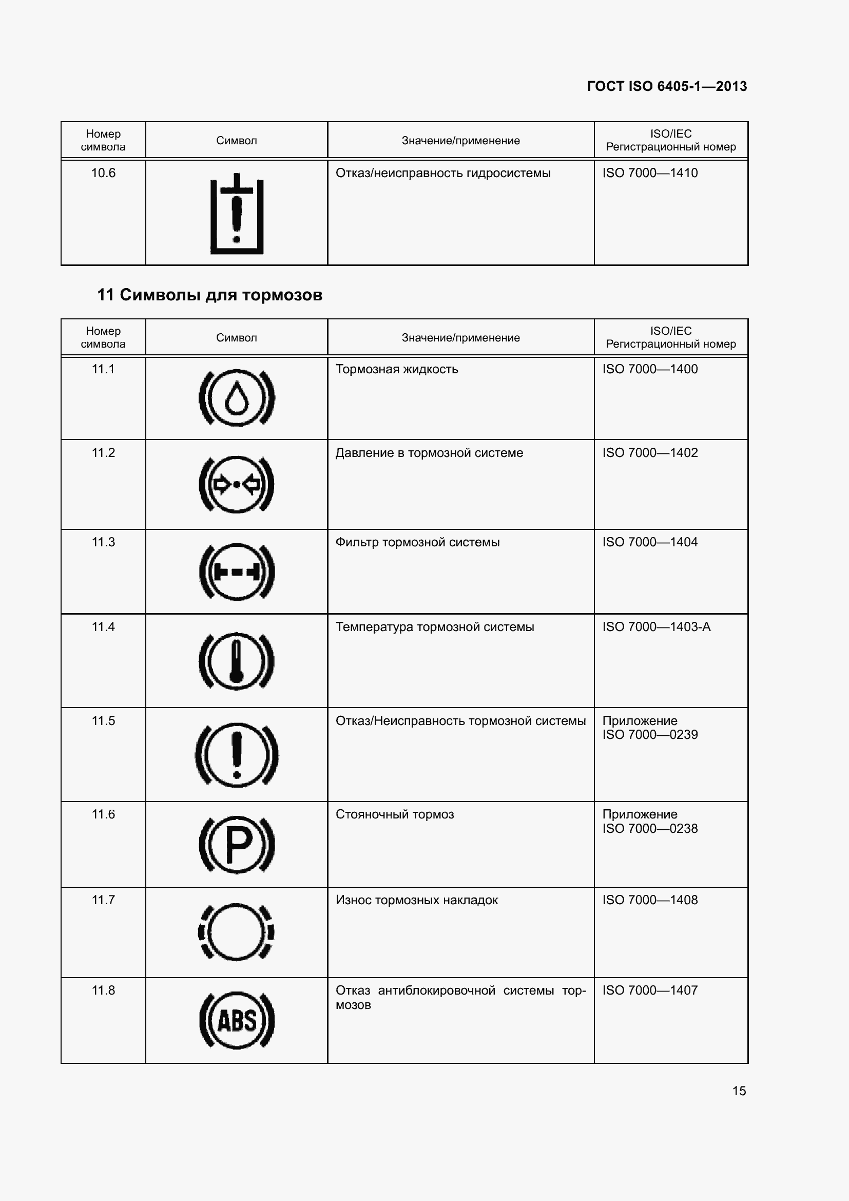 Страница 20 ГОСТ ISO 6405-1-2013