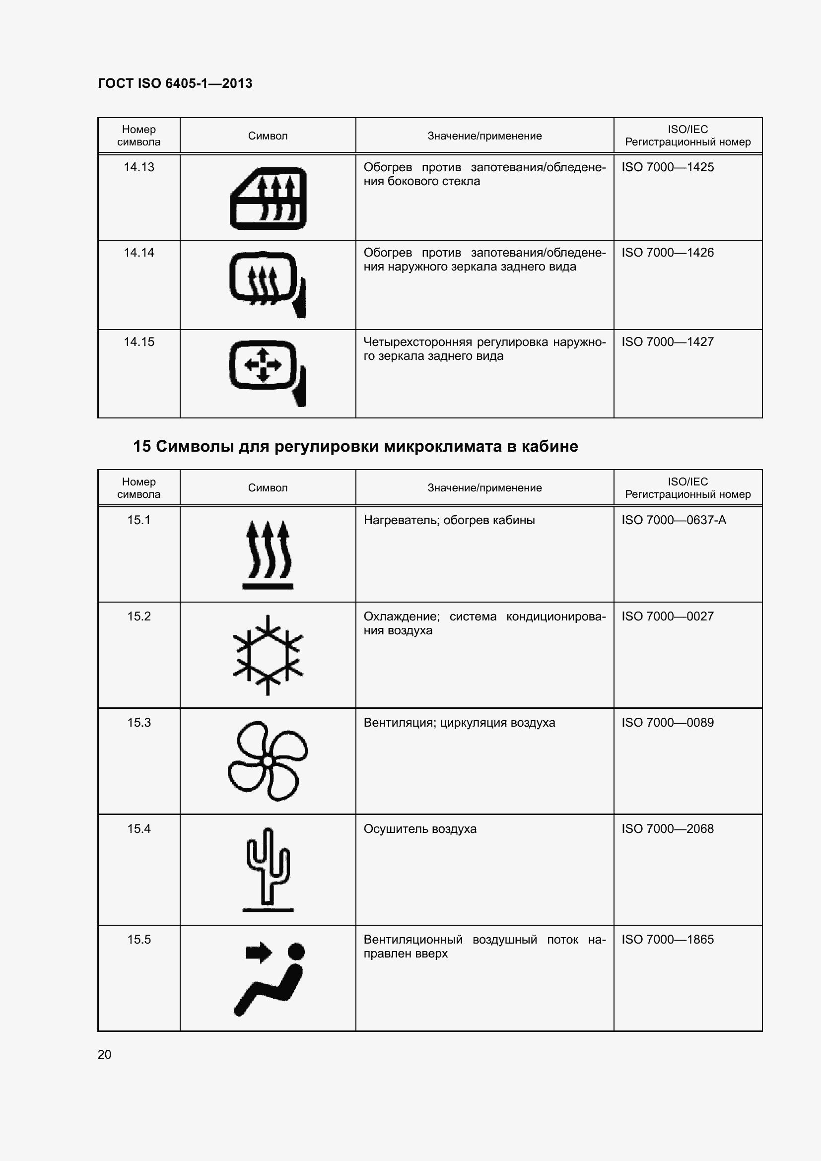 Страница 25 ГОСТ ISO 6405-1-2013