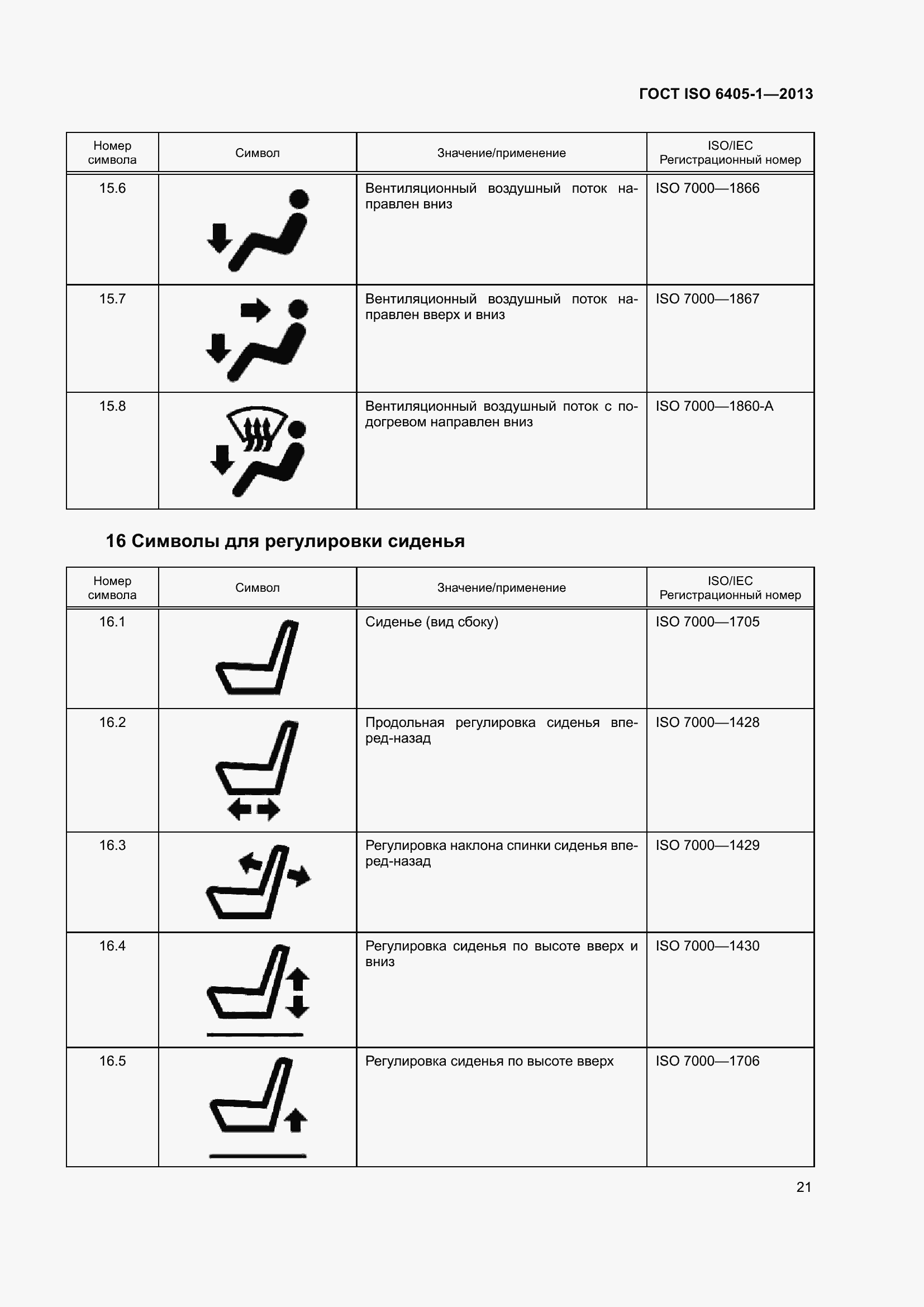 Страница 26 ГОСТ ISO 6405-1-2013