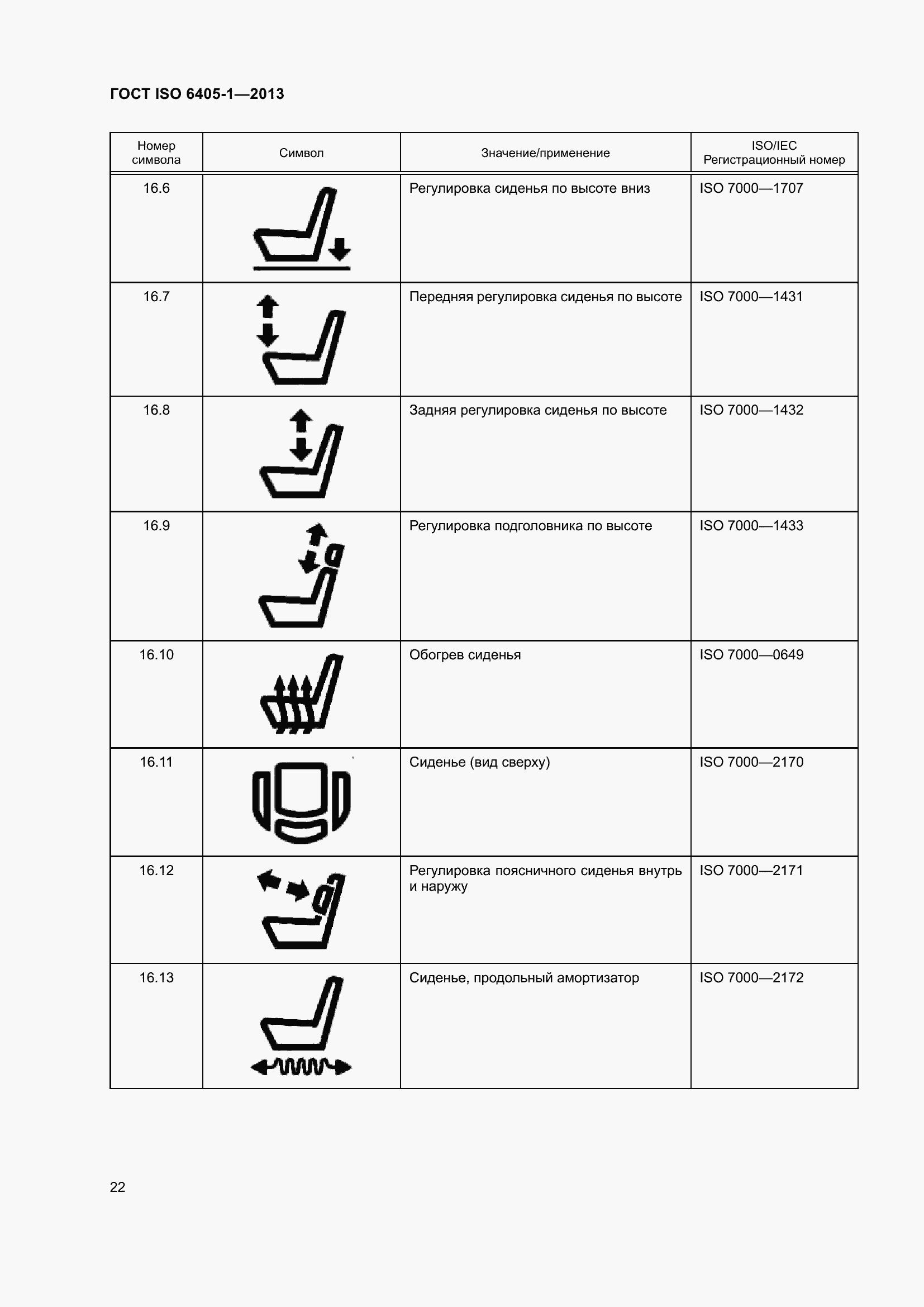Страница 27 ГОСТ ISO 6405-1-2013