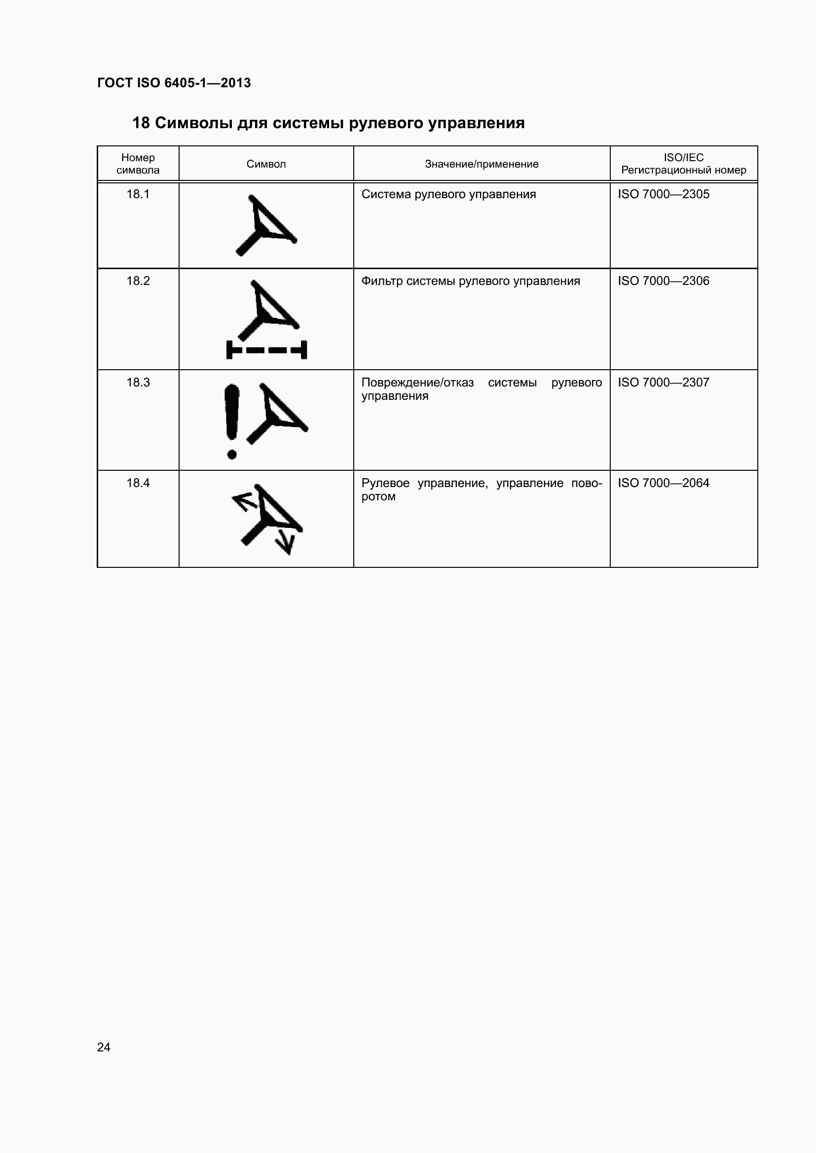 Страница 29 ГОСТ ISO 6405-1-2013