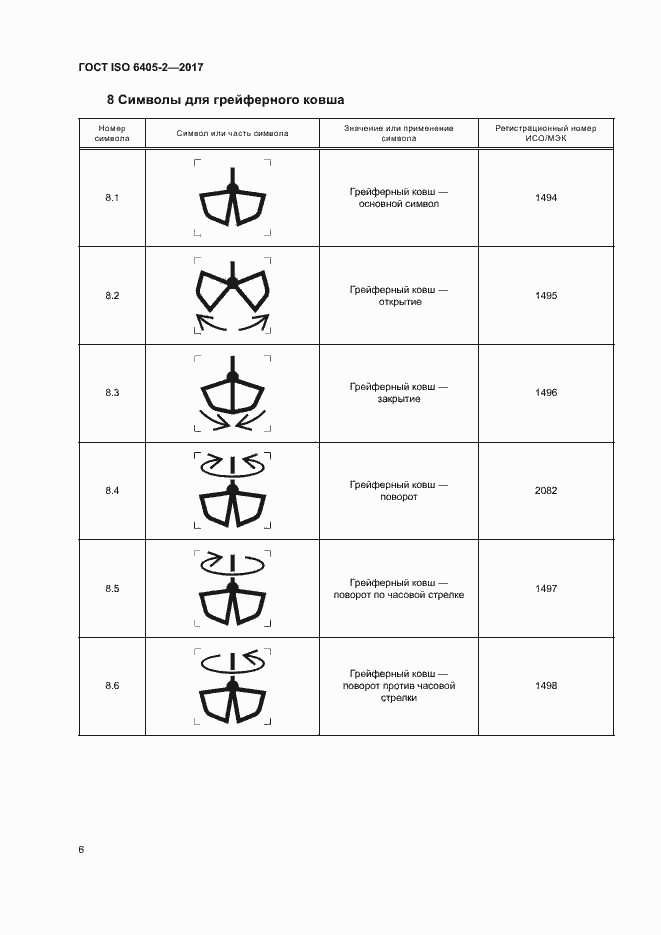 Страница 10 ГОСТ ISO 6405-2-2017