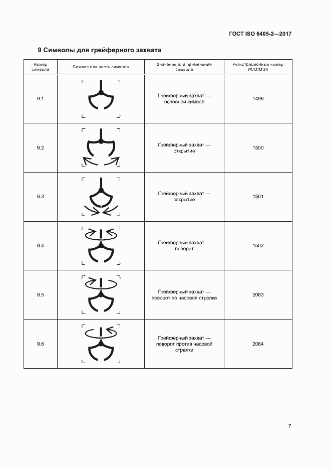 Страница 11 ГОСТ ISO 6405-2-2017