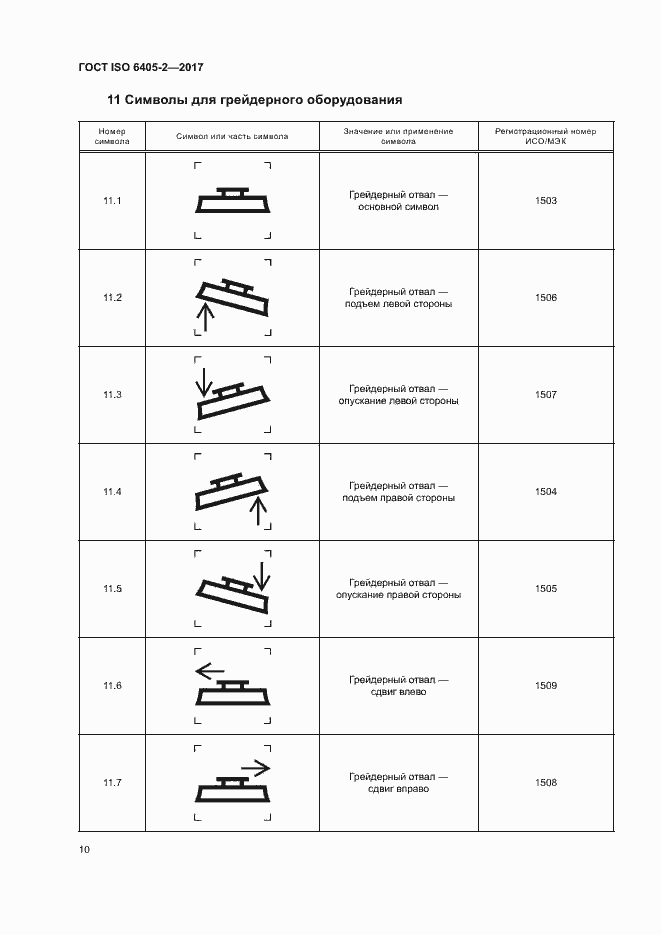 Страница 14 ГОСТ ISO 6405-2-2017