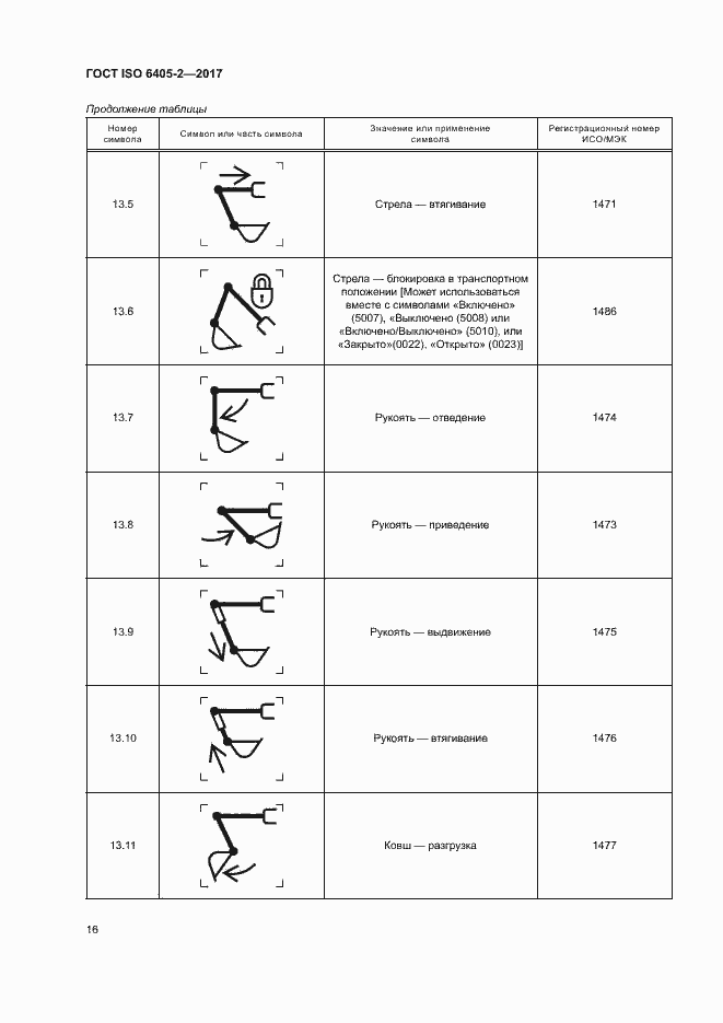 Страница 20 ГОСТ ISO 6405-2-2017