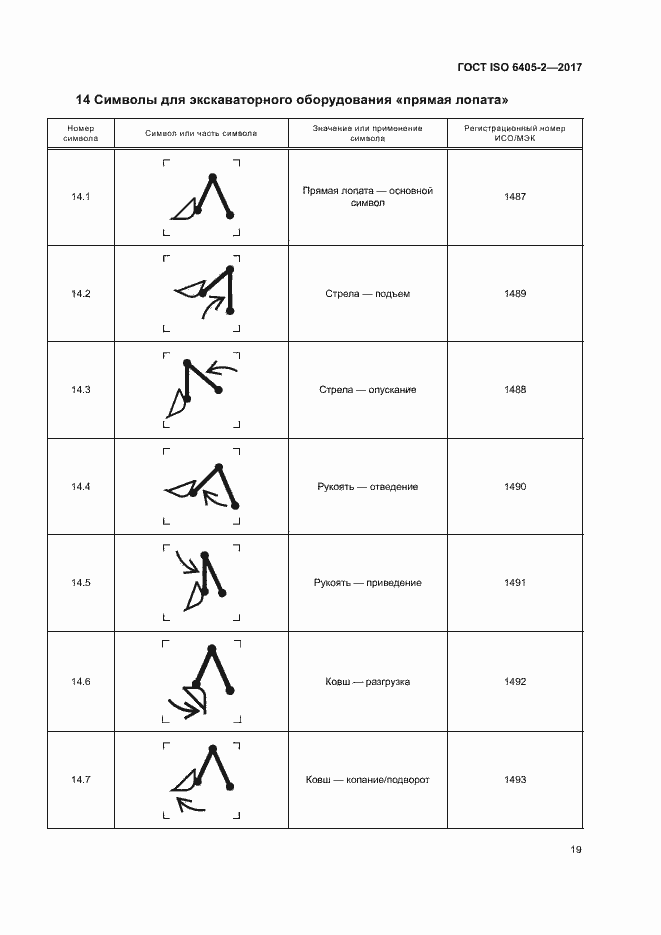 Страница 23 ГОСТ ISO 6405-2-2017