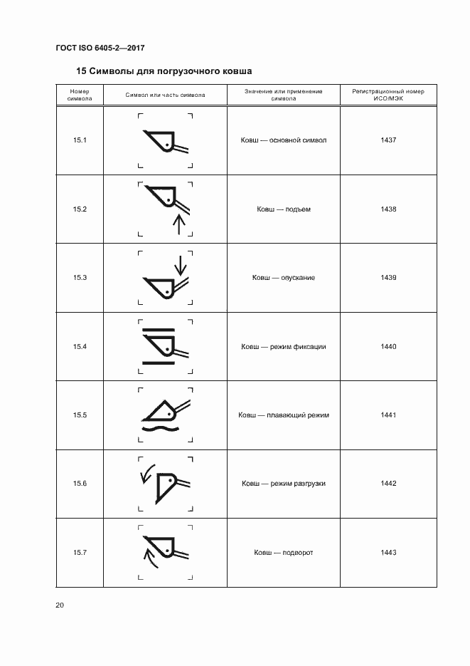Страница 24 ГОСТ ISO 6405-2-2017
