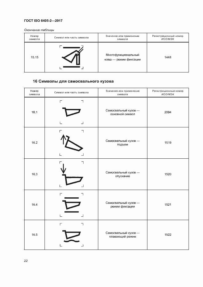 Страница 26 ГОСТ ISO 6405-2-2017