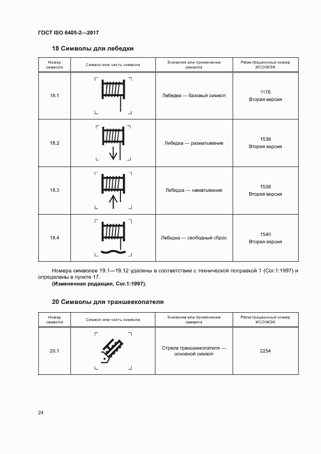 Страница 28 ГОСТ ISO 6405-2-2017