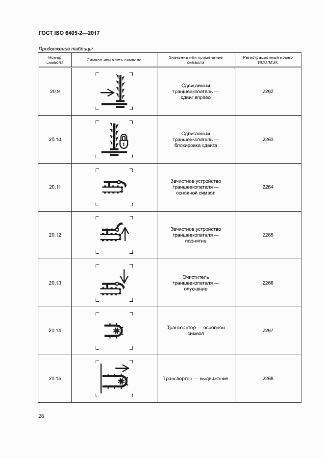 Страница 30 ГОСТ ISO 6405-2-2017