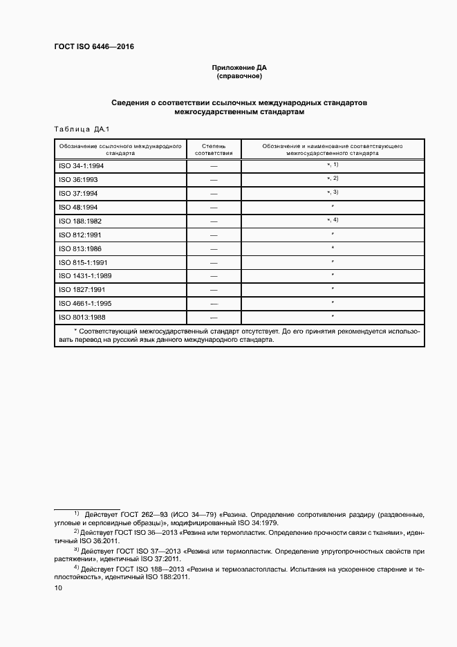 Страница 14 ГОСТ ISO 6446-2016