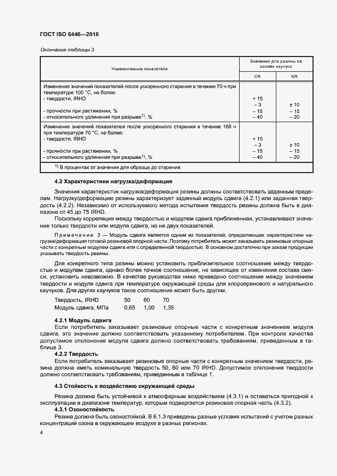 Страница 8 ГОСТ ISO 6446-2016