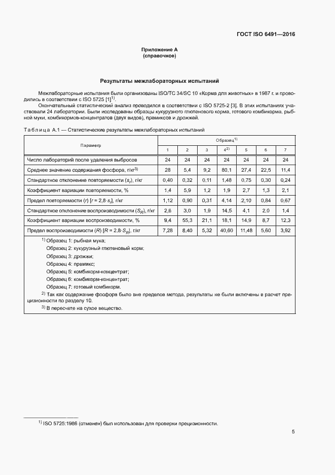 Страница 8 ГОСТ ISO 6491-2016