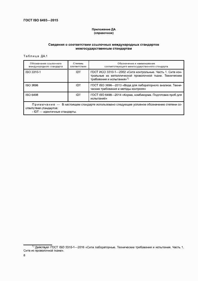 Страница 12 ГОСТ ISO 6493-2015