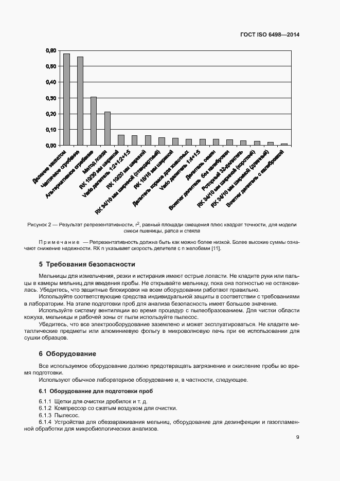 Страница 13 ГОСТ ISO 6498-2014