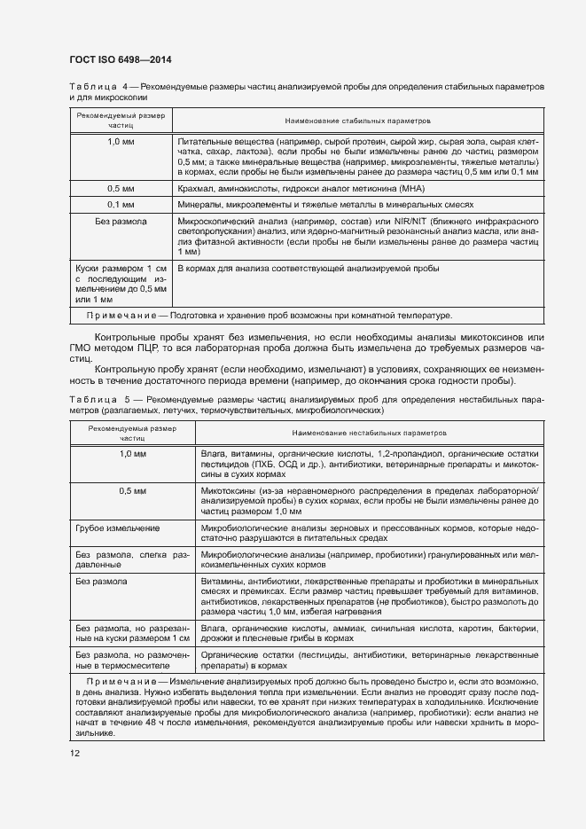 Страница 16 ГОСТ ISO 6498-2014