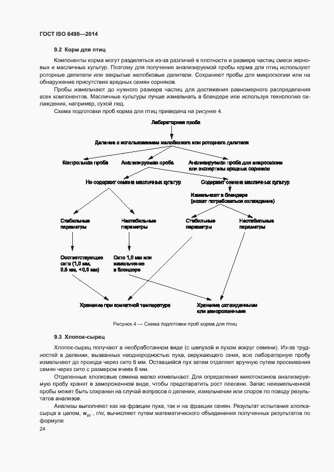 Страница 28 ГОСТ ISO 6498-2014