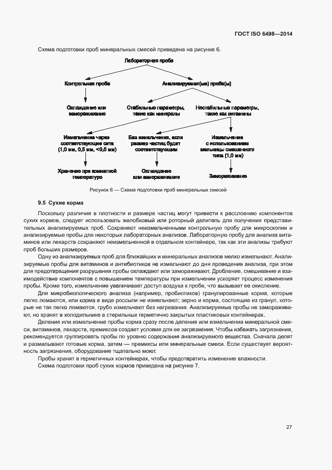Страница 31 ГОСТ ISO 6498-2014