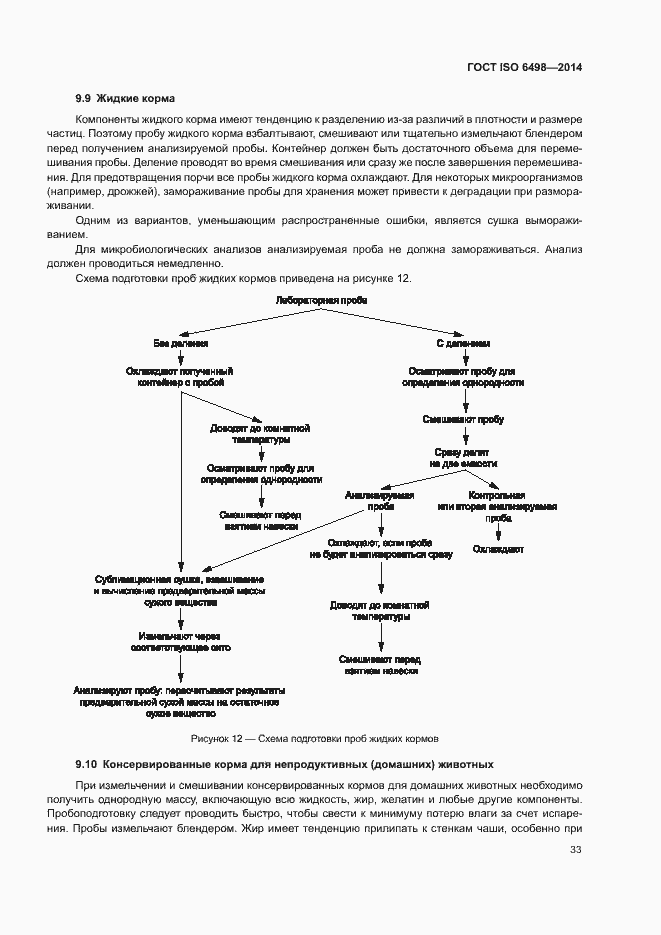 Страница 37 ГОСТ ISO 6498-2014