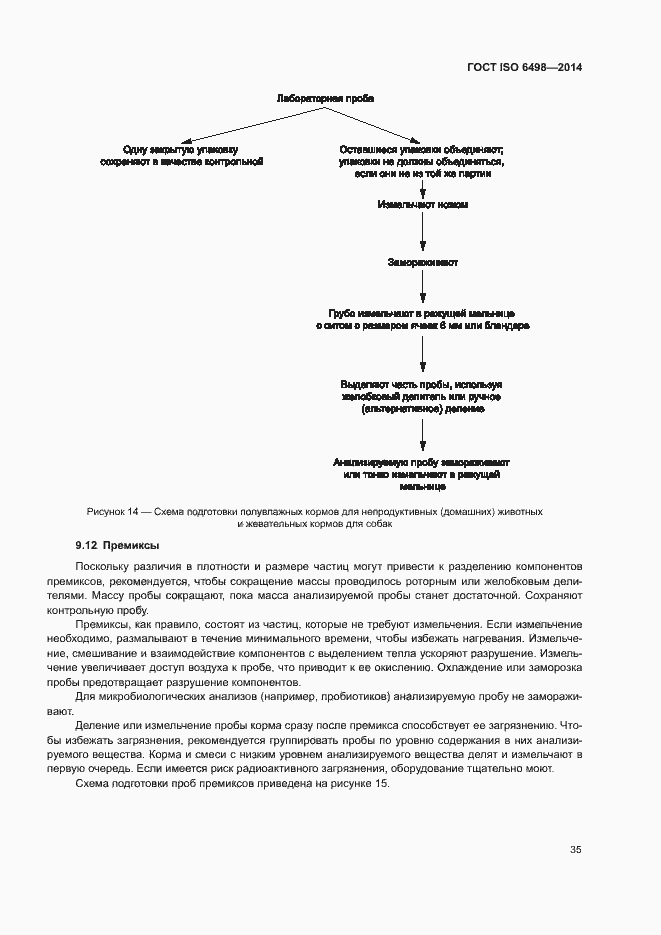 Страница 39 ГОСТ ISO 6498-2014