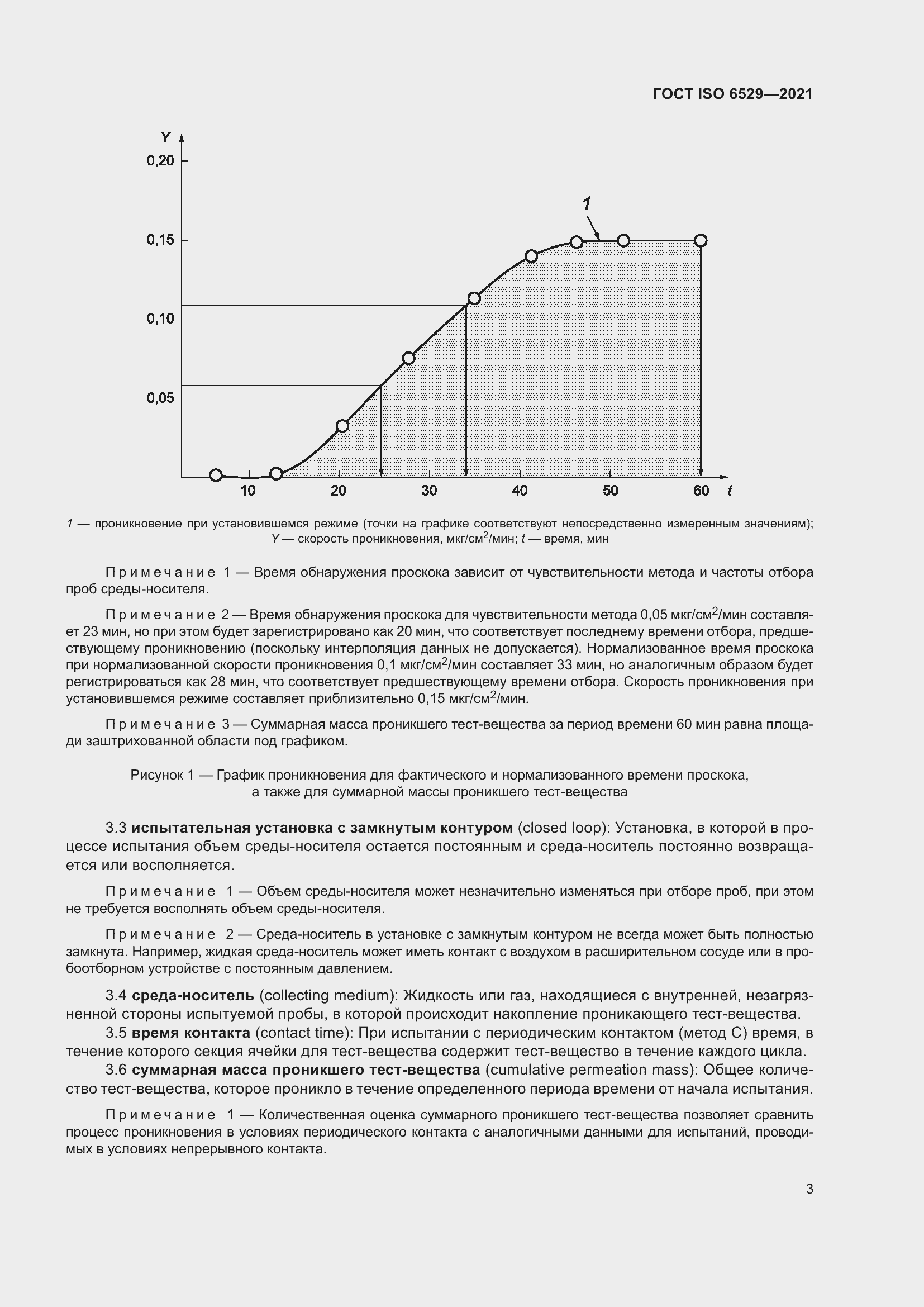 Страница 10 ГОСТ ISO 6529-2021