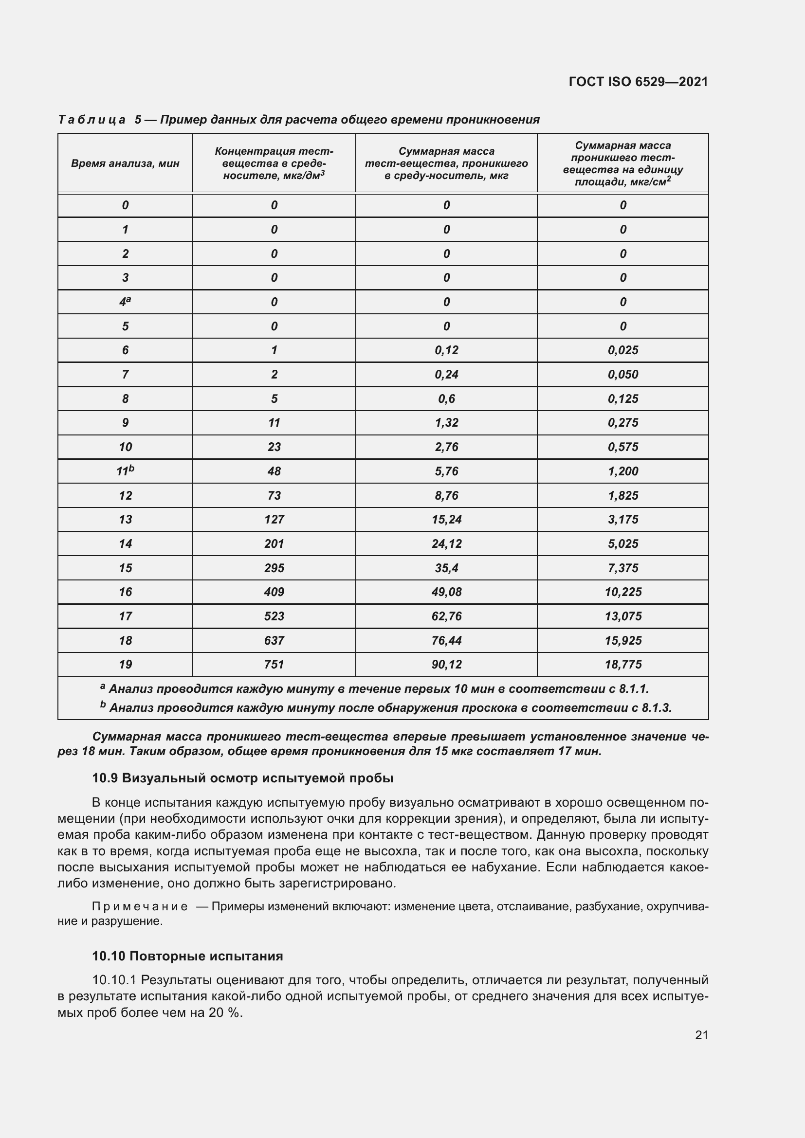 Страница 28 ГОСТ ISO 6529-2021